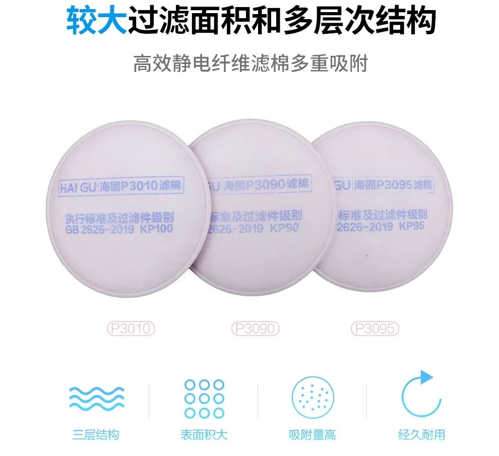 呼吸防護(hù) | 水泥廠粉塵防護(hù)安全必讀！