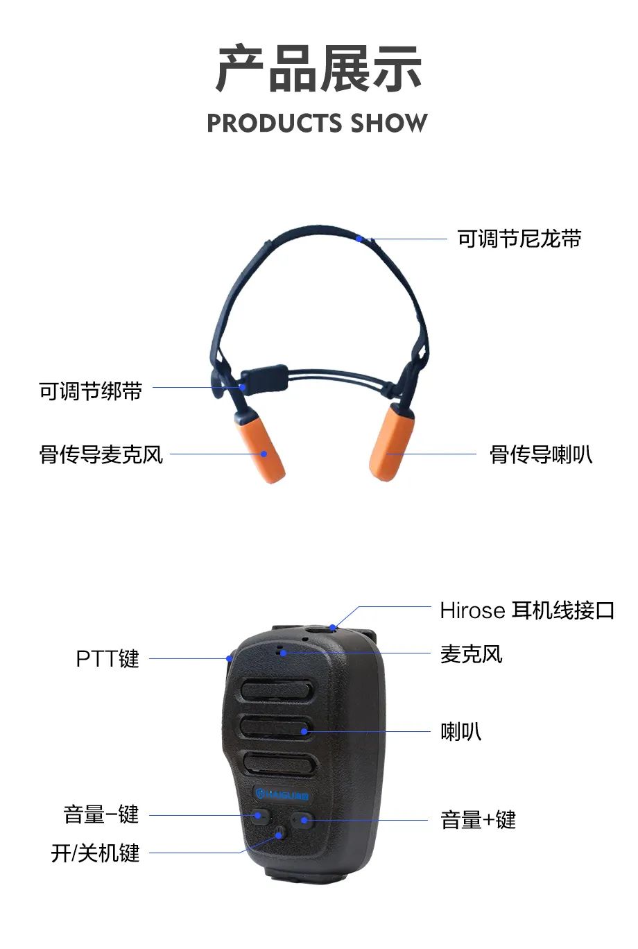智能通訊骨傳導(dǎo)耳機 不入耳更舒適